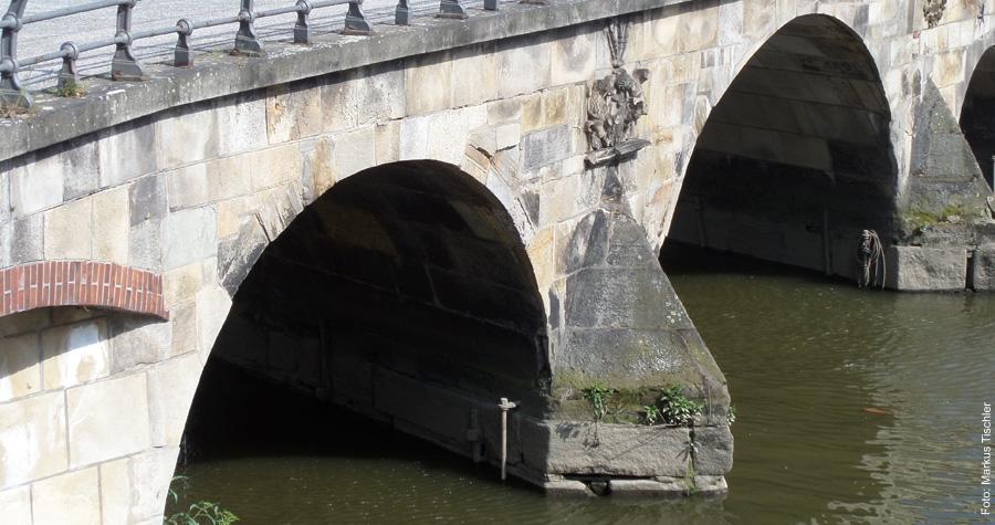 Brücken: Zollernbrücke